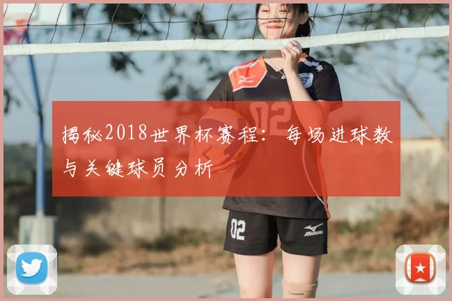 揭秘2018世界杯赛程：每场进球数与关键球员分析